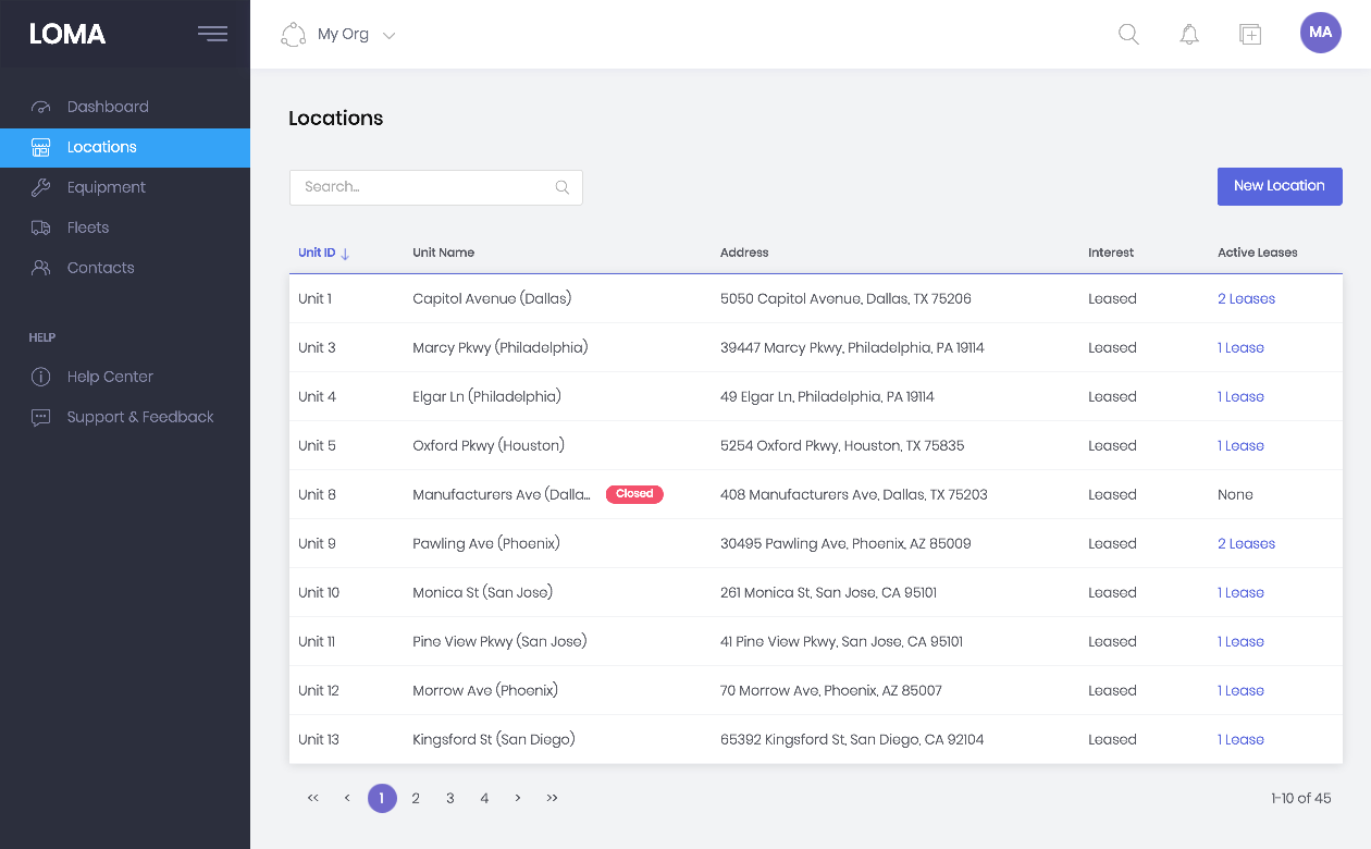 Populated Locations List